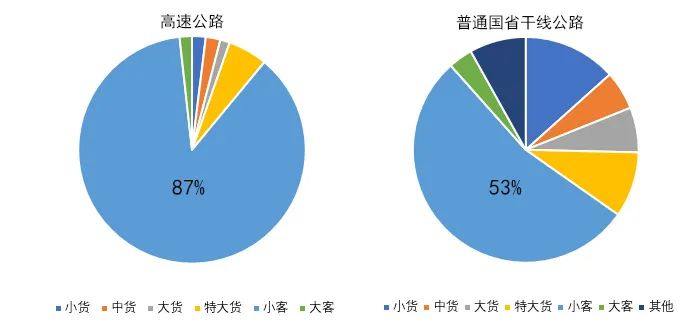 2020年國慶、中秋雙節(jié)甘肅省公路出行指南