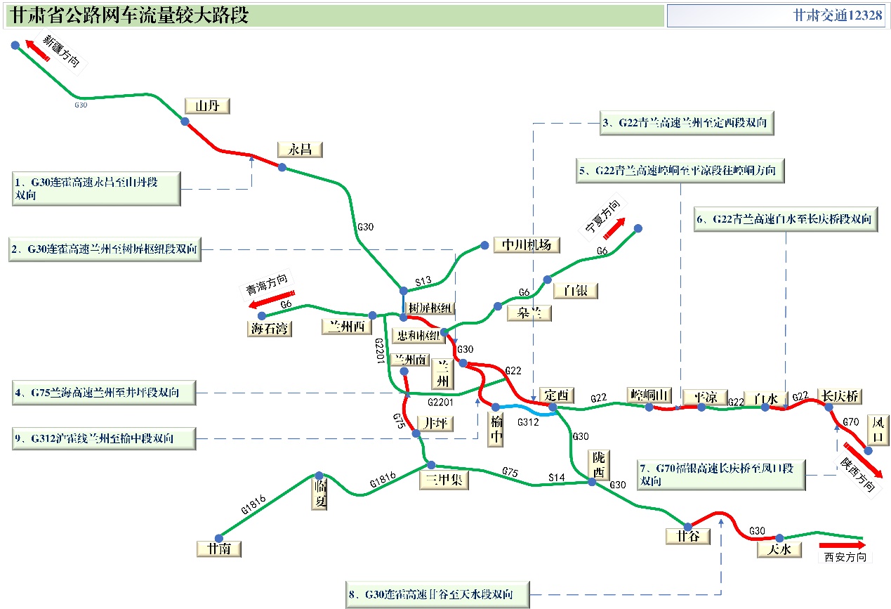 2020年國慶、中秋雙節(jié)甘肅省公路出行指南