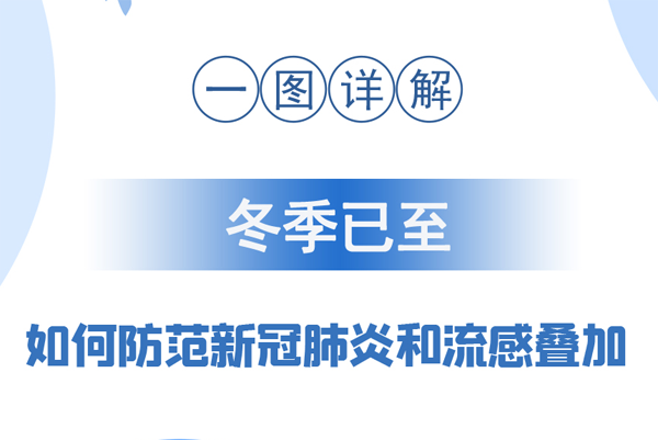 【甘快看·圖解】冬季已至 如何防范新冠肺炎和流感疊加？