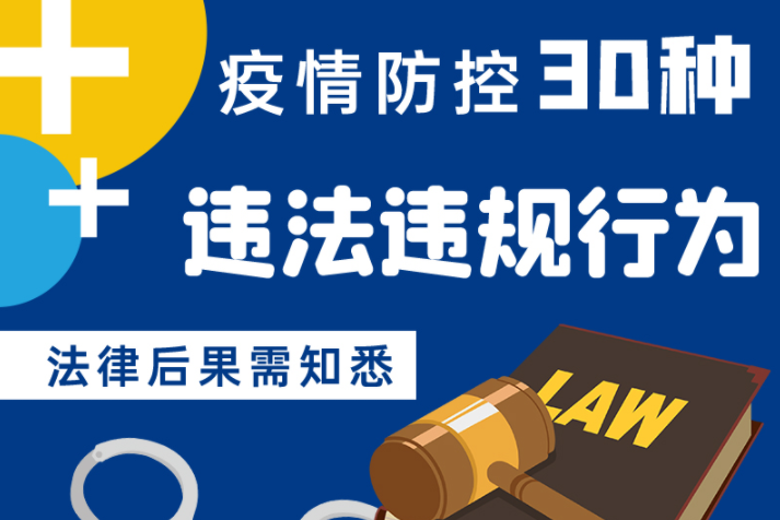 圖解|警惕！這30種疫情防控違法違規(guī)行為及法律后果了解一下