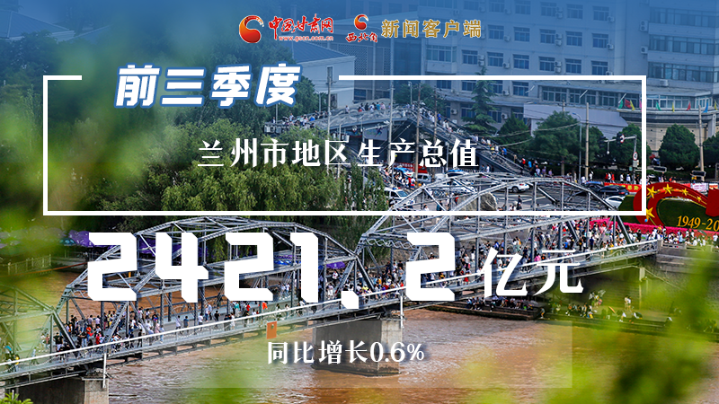 海報|穩(wěn)中有進(jìn)，蘭州市前三季度進(jìn)度條這樣刷新！