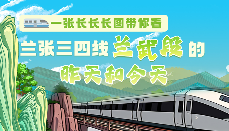 沿著絲路遇見你·最美鐵路人|一張長長長圖，帶你看蘭張三四線蘭武段的昨天和今天
